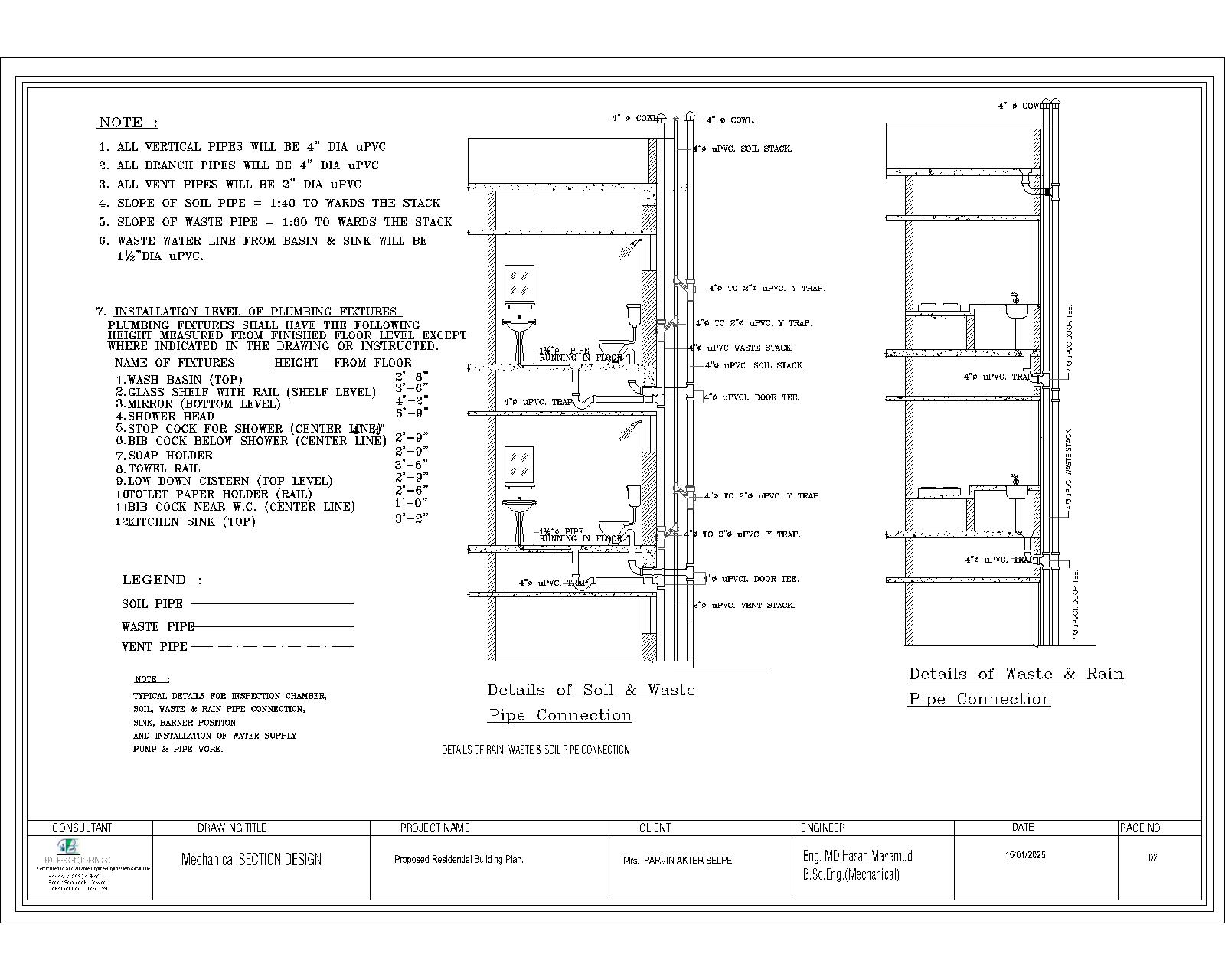 Brothers Engineering bd Detailed technical plumbing schematic and blueprint for hot and cold water systems.